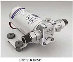 Series UP2 Gear Pumps for Water & Engine Oil