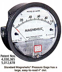 Differential Pressure Gage Series 2000 Magnehelic®