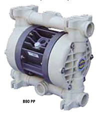 Models B80/B81 Air Operated Diaphragm Pumps