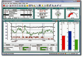 Software for Measuring and Data Logging Instruments