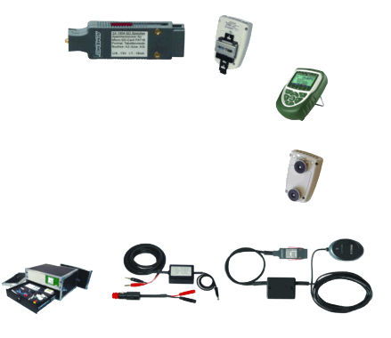 Accessories for Measuring and Data Logging Instruments