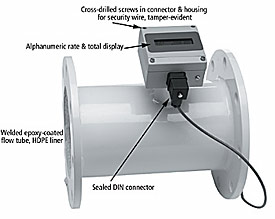 Flow Transmitter / Flow Meter WMX101 