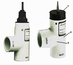 Flow Switch Series 1800