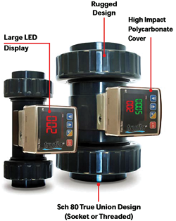 Multi-Function Paddle Wheel Flow Meter TK Series