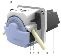 Steptronic EZ Head Stepper