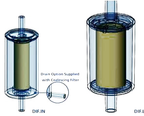 Flow Sensor PFA