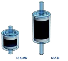 Flow Sensor PFA